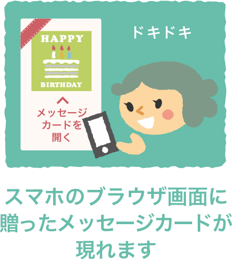 ギフトの受け取り方 使い方ガイド 今の気持ちがギフトで贈れるポチッとギフト 今の気持ちがギフトで贈れるポチッとギフト
